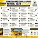 TRANSFORMASI GOLKAR JAMBI MENUJU 2029 : KERJA NYATA,RAKYAT SEJAHTERA