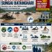 PETI Ancam Sungai Batanghari, Air Bersih Jutaan Warga Jambi Dipertaruhkan