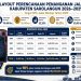 Ivan Wirata Siapkan Roadmap Perbaikan Jalan Sarolangun, Target 90 Persen Mantap pada 2029