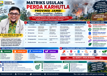 Bukan Sekadar Larangan Tanam Sawit, Ivan Wirata Dorong Regulasi Karhutla yang Lebih Komprehensif