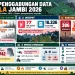 ISPU Jambi Tembus 386, Karhutla Meluas hingga 4.852 Hektare!